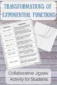 Transformations Of Exponential Functions Activity Exponential Functions Exponential Functions Activities Exponential