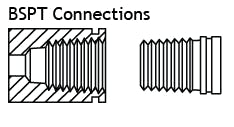 The Difference Between Npt And Bsp Seals Www Steeljrv Com