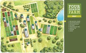 Check out our homestead layout and some faq's that people commonly ask about our little homestead! Design Your Homestead Backyard Farm Plans Family Food Garden