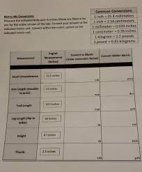 Convert inch to millimeter with formula, common lengths conversion, conversion tables and more. Metric Me Conversions Measure The Indicated Body Part Chegg Com