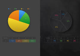 Pie Chart For Numbers Mac Free Mockup Download Free