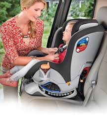 Chicco nextfit is a convertible car seat that is easy to install and designed with superior protection in mind. Compare The Chicco Nextfit Vs Nextfit Cx Vs Nextfit Zip The Pishposhbaby Blog