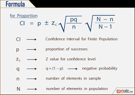 Confidence Interval Calculator Formulas Work With Steps