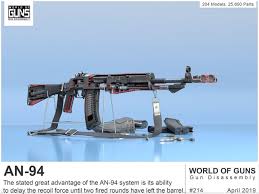 View the gun in complete 3d, and learn about the inner workings of the guns. World Of Guns Gun Disassembly On The App Store