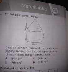 Topik pembelajaran kali ini membahas mata pelajaran matematika tentang luas dan volume gabungan bangun ruang untuk kelas 6 sd, dengan penguasaan kompetensi dasar 3.4 menjelaskan bangun ruang kubus, balok, prisma, limas, tabung, kerucut, dan bola serta bangun ruang gabungannya serta luas permukaan dan volume bangun ruang kubus dan balok. Sebuah Bangun Terbentuk Dari Gabungan Sebuah Tabung Dan Kerucut Seperti Gambar Di Atas Volume Brainly Co Id