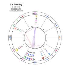 j k rowling world famous astrologer capricorn astrology