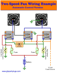 2636 x 2131 jpeg 1037 кб. Pin On Ceiling Fan Wiring Diagram