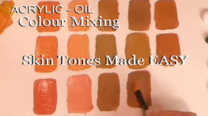 Tutorial explaining and demonstration how to paint black skin tones. Color Theory How To Paint Dark Skin Tones Mixing Dark Skin Tones Acrylic Youtube