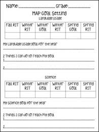 Nwea Map Data Progress Monitoring And Goal Setting Nwea Progress Monitoring Nwea Map