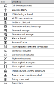 Download 3032 free android phone icons in ios, windows, material and other design styles. Android Icon Glossary At Vectorified Com Collection Of Android Icon Glossary Free For Personal Use