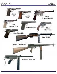 Pin On Weapon Recognition