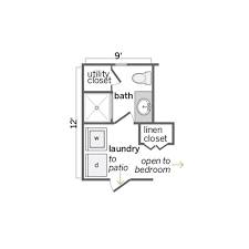 The standard of placement commonly consists of the simple door in the right or left, while the sink or other bathroom furniture vanities is placed beside of the toilet. Pin On Bathrooms