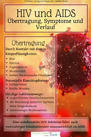 Pin Auf Innere Medizin
