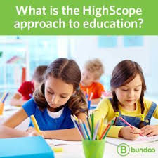 What Is The Highscope Approach To Education Childhood Education High Scope Approach Head Start Classroom