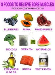 Delayed Onset Muscle Soreness Doms Https Jbrobinblog Wordpress Com 2016 10 11 Doms Delayed Onset Muscle Sorenes Recovery Food Healthy Fitness Sore Muscles