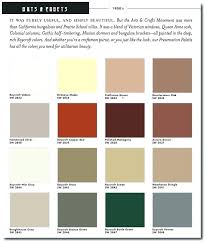 Sherwin Williams Floor Paints Ericaswebstudio Com