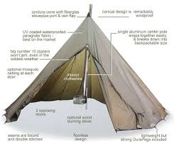 Image result for one man tipi tent