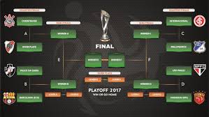 The florida cup (also known as the state championship of florida) is the annual american football rivalry between the university of florida gators, florida state university seminoles and the university of miami hurricanes. 2017 Florida Cup Alchetron The Free Social Encyclopedia