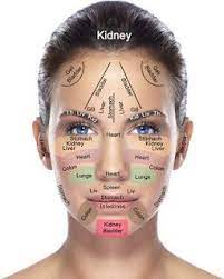 Diy Acupressure Points For Beautiful Skin Reflexology Beauty Health Acupressure Points