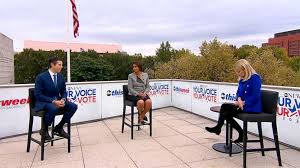Pennsylvania Republicans Nervous Going Into The Election Homestretch Tamala Edwards Video Abc News