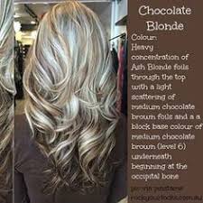 These soft, natural curls and faint lowlights are a match made in hair heaven. 170 Blonde With Lowlights Ideas Hair Styles Hair Beauty Long Hair Styles