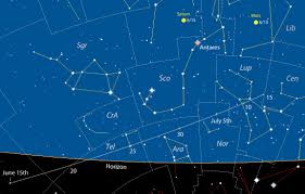 Catch These Comets In 2016 Sky Telescope Magazine