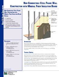 Etw Wall Non Combustible Steel Frame Wall Construction With Mineral Fiber Insulation Board Steel Frame Construction Steel Frame Fiber Insulation