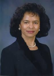 Board Member Archives