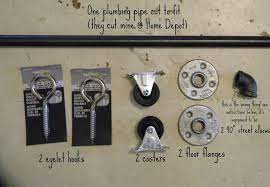Fig Milkshakes Diy Sliding Barn Door Diy Sliding Barn Door Diy Barn Door Sliding Barn Door Hardware