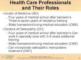 Support workers can do everyday tasks to help you stay in your home or live in the community. Chapter 2 Health Care Settings And The Health