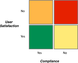 Indoor environmental input parameters for design and assessment of energy performance of buildings addressing indoor air quality, thermal environment, lighting and acoustics; A Humanoid Social Robot Based Approach For Indoor Environment Quality Monitoring And Well Being Improvement Springerlink