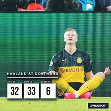 ''bvb always had good strikers. Givemesport 1 Year Of Erling Haaland At Borussia Dortmund The 20 Year Old Goal Machine Facebook