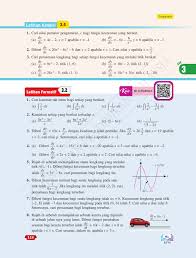 Malah, banyak tokoh islam telah menyediakan asas yang kukuh dalam banyak bidang dalam perkembangan tamadun lain. Bt Kssm Matematik Tambahan Tg 5 Pages 101 150 Flip Pdf Download Fliphtml5