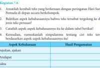 Jawaban Bahasa Indonesia Kelas 8 Kegiatan 6 7 Hal 171 172 Bacalah Sebuah Buku Baik Itu Buku Sastra Jagotutorial