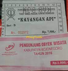Sendangharjo village, ngasem district, bojonegoro indonesia. Trip Ngeong Kayangan Api Bojonegoro Catatan Harian Keong