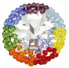 Grün, die farbe der heilung des herzens, die ausgleichende. Anleitung Chaton In Chakra Farben Glitzerperlen