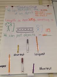 Measurement Anchor Chart First Grade With Actual Objects