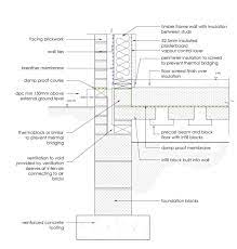 Garage foundations shall transmit all loads to the ground safely and without undue movement. Introduction To Beam And Block Floors Construction Detailing And Selection