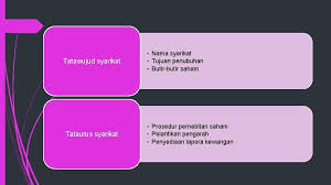 We did not find results for: Perniagaan Dan Persekitaran 1 3 Entiti Dan Aktiviti