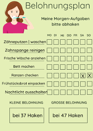‎pdf expert is the ultimate pdf app you're looking for. Belohnungsplan Zum Ausdrucken Uta Reimann Hohn