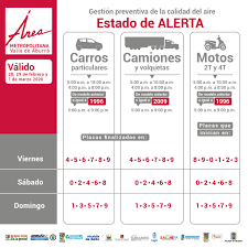 A través de su cuenta de twitter, el alcalde de medellín para este martes 15 de septiembre el pico y placa aplica en los vehículos tipo taxi cuya placa termina en 9. Pico Y Placa Ambiental En Medellin 9 Horas Diarias Viernes Sabado Y Domingo