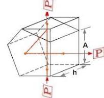 Beamsplitter penta prisms-|Lithium Triborate LiB3O5 LBO|Beta ...