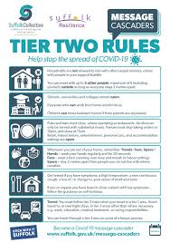 The rules for tier 2 workers and a second or additional job are very strict. Tier Two Rules At A Glance Felixstowe Town Council