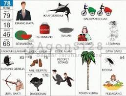 Buku Mimpi 2d Bergambar Buku Buku Gambar Gambar