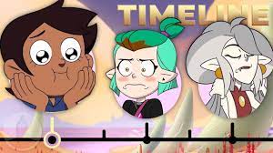The Complete Owl House Timeline | Channel Frederator - YouTube