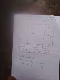 Recettes Mystique 2019 Geomancie Africaine Secret Mystique Sheet Music