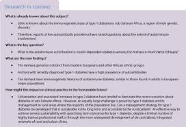 Type 1 Diabetes In Africa An Immunogenetic Study In The Amhara Of North West Ethiopia Springerlink