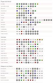 Gta 5 Xbox 360 Cheats Gta 5 Xbox Gta 5 Xbox 360 Xbox Cheats