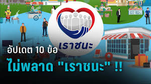 ดีเดย์ 5 ก.พ.ตรวจสอบสิทธิ์เราชนะครั้งแรก ช่องทางตรวจสอบสิทธิ์ กลุ่มมีแอปฯ เป๋าตัง เงินเข้าครั้งแรกกลุ่มสวัสดิการแห่งรัฐ คลังเคาะแล้ว ไม่มี. P1zfwylczzqsym