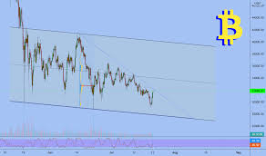 Jun 19, 2021 · in this article, we discuss the 10 best cryptocurrency startups to watch. Qhkmro9othrexm